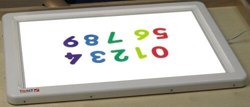 Rainbow Numbers